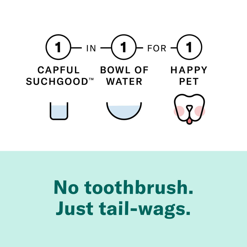 Suchgood Advanced Dental Water AdditiveDog Cat | Pisces