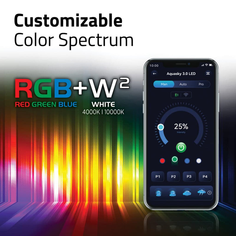 Fluval Aquasky 3.0 LED Aquarium Light