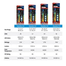 Fluval Aquasky 3.0 LED Aquarium Light