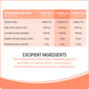 Nutrience Care Probiotic+ Supplement for Dogs 400g