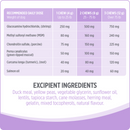 Nutrience Care Hip & Joint+ Supplement for Dogs 400g