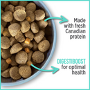 Nutrience Care Oral Health Dog Food