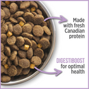 Nutrience Care Weight Management Dog Food