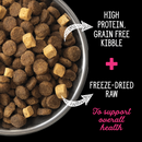 Nutrience SubZero Lamb & Pumpkin Limited Ingredient Dog Food