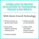 Nutrience Care Oral Health Dog Food