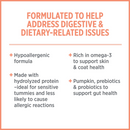 Nutrience Care Sensitive Skin & Stomach Dog Food