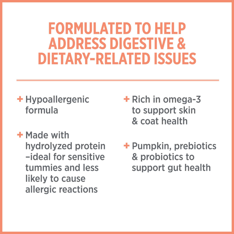 Nutrience Care Sensitive Skin & Stomach Dog Food