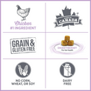 Nutrience Care Weight Management Dog Food