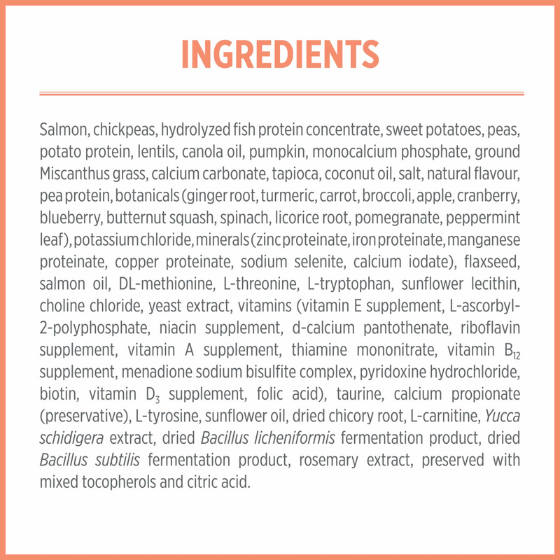 Nutrience Care Sensitive Skin & Stomach Dog Food