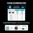 Nutrience SubZero Canadian Pacific High Protein Dog Food 1.8kg