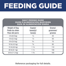 Hill's Science Diet Light Small Breed Adult Dog Food - Chicken & Barley