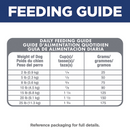 Hill's Science Diet Small & Mini Senior 11+ Dog Food - Chicken & Brown Rice