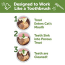 Whimzees Natural Dental Treats - Chicken