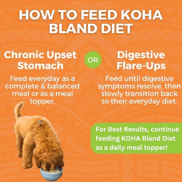 Koha Limited Ingredient Bland Diet for Dogs - Chicken & White Rice 354g