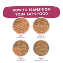 Weruva Cat Stew Stewlander Wet Cat Food 80g