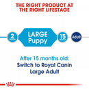 Royal Canin Large Breed Puppy Dry Food 7.72kg