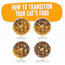 Weruva BFF Minced Tuna & Salmon Soulmates Wet Cat Food 156g