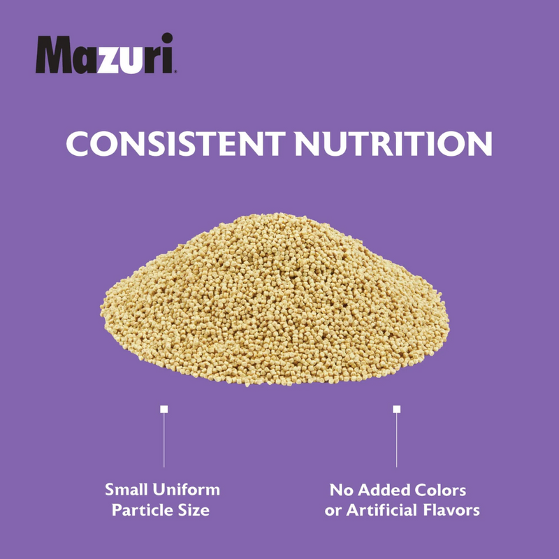 Mazuri Mini Bird Diet 0.90kg