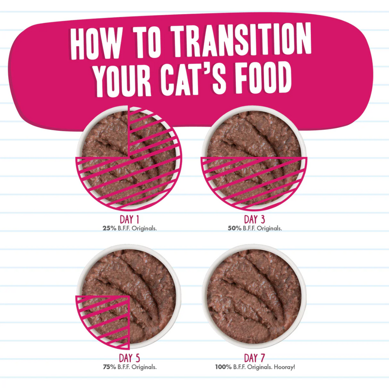 Weruva BFF Minced Tuna & Bonito Be Mine Wet Cat Food 85g