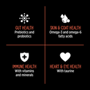 Nutrience SubZero Turkey & Pumpkin Limited Ingredient Cat Food