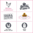 Nutrience Care Urinary Health for Cats