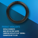 Uniseal Black Pipe-to-Tank 3" Seal