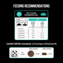 Nutrience SubZero Duck & Pear Limited Ingredient Dog Food