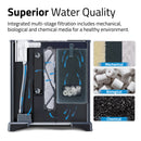 Fluval Premium Betta Kit