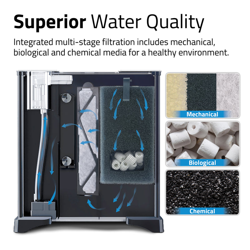 Fluval Premium Betta Kit