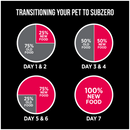 Nutrience SubZero Freeze-Dried Raw Beef & Pumpkin Dog Food