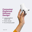 Comfort Zone Cat Multi-Cat Calming Diffuser Kit 2-Pack