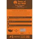Taste of the Wild High Prairie Puppy Food
