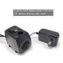 Innovative Marine Fusion Cube - 15 Gallon