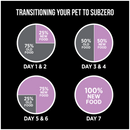 Nutrience SubZero Freeze-Dried Raw Pork & Apple Dog Food