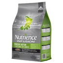 Nutrience Infusion Healthy Kitten 2.27 Kg - Pisces Pet Emporium